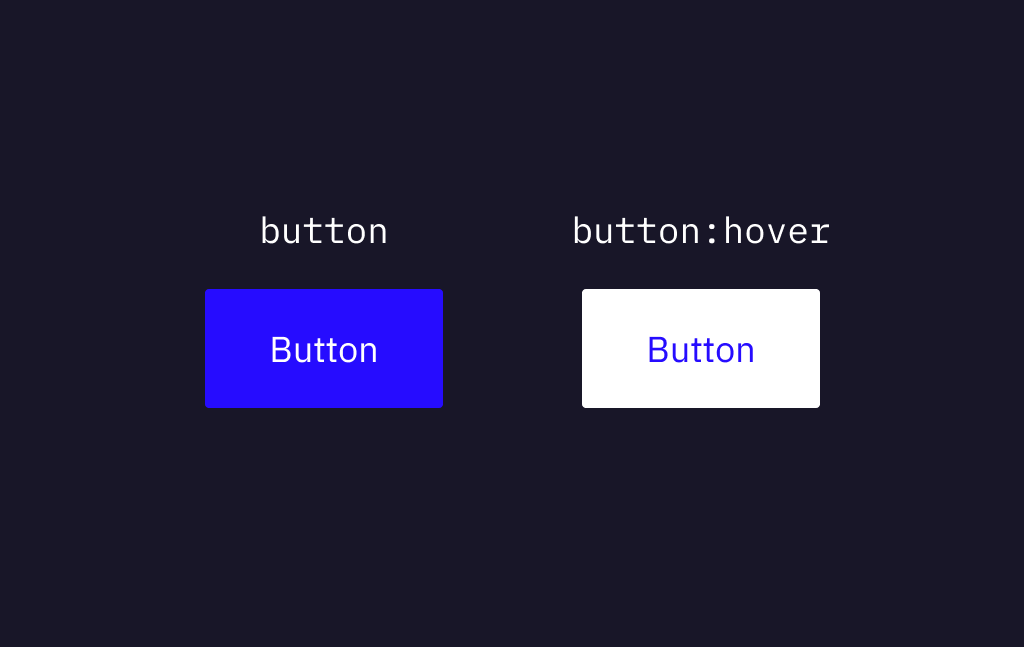Image: Psuedo States for Button Elements