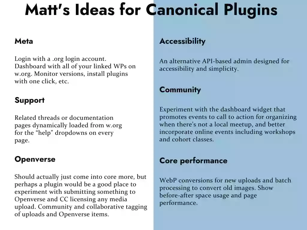 Image: Matt Shares his Ideas for Canonical Plugins